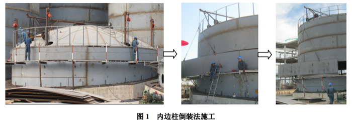 內(nèi)邊柱倒裝法施工