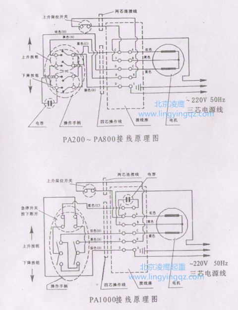 微型電動葫蘆接線圖